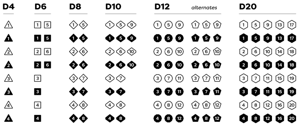 minimalist black and white images of different dice