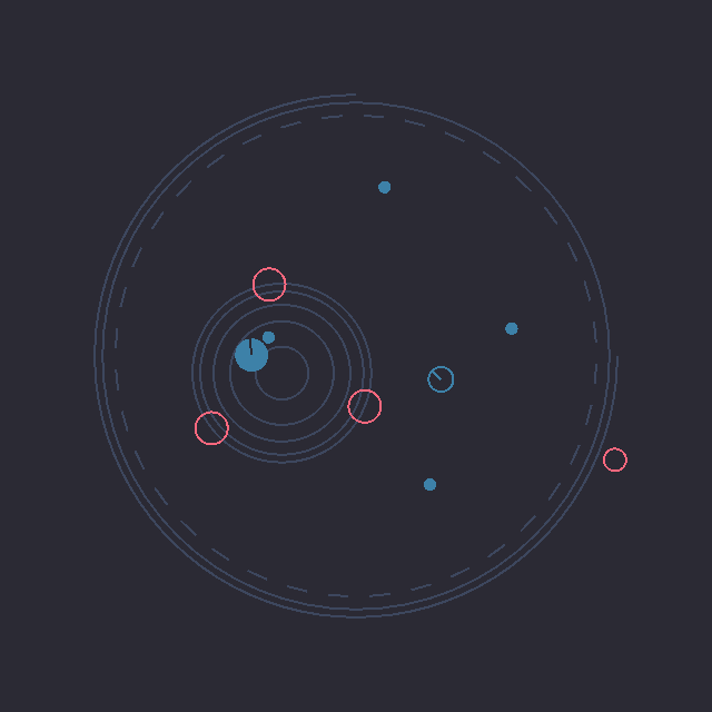 lots of little circles inside a big circle